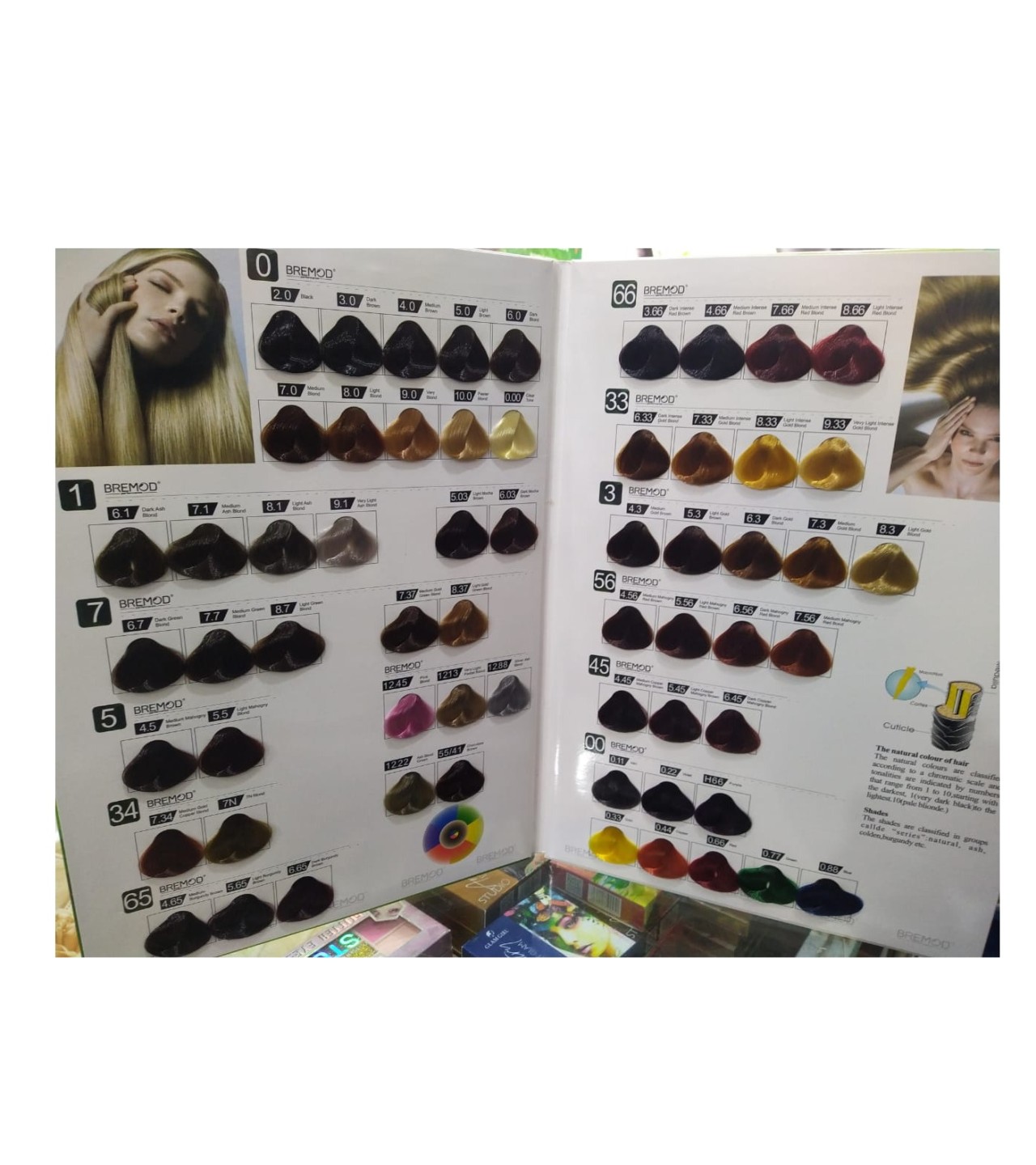 Original BREMOD Hair Color 5.0 Light Brown 100ML